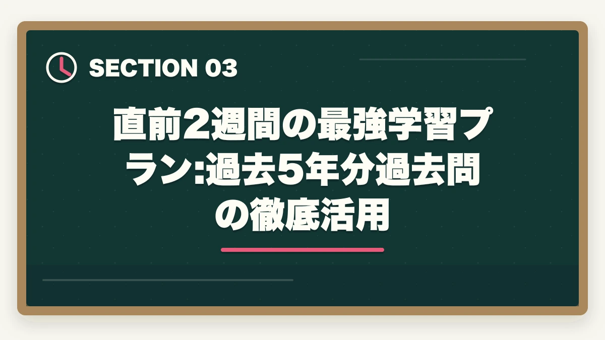 直前2週間の最強学習プラン:過去5年分過去問の徹底活用｜介護福祉士国家試験まで残り2週間でやるべきこと完全マニュアルの図解