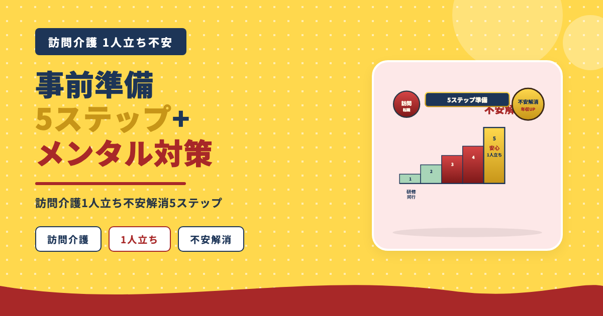 事前準備5ステップ+メンタル対策