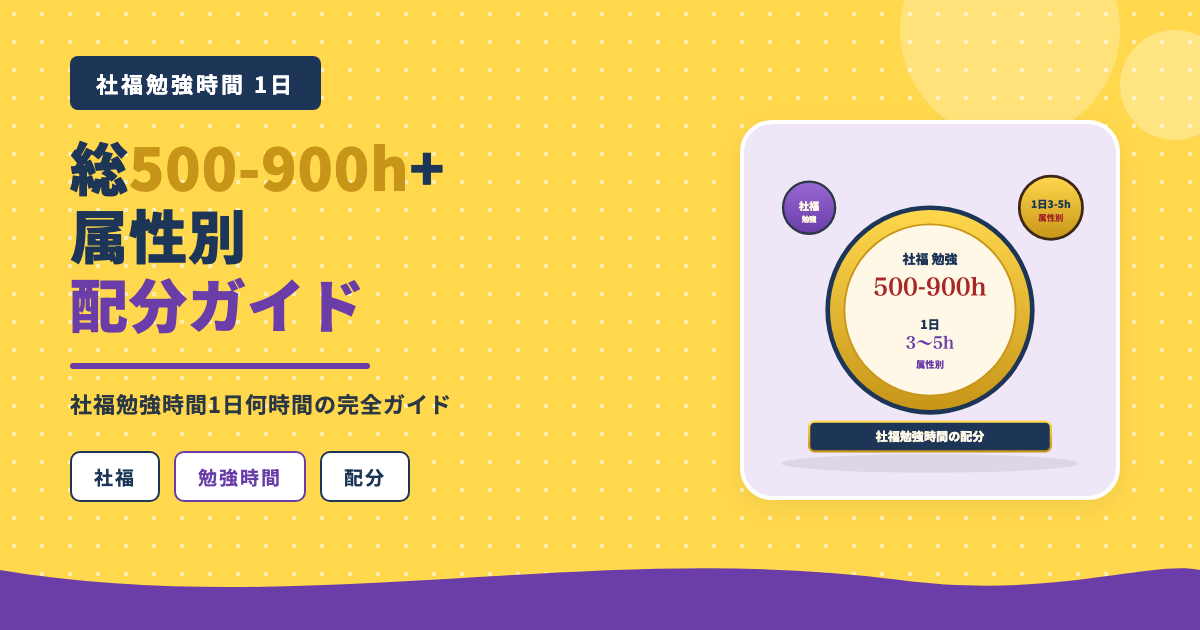 総500-900時間+属性別配分