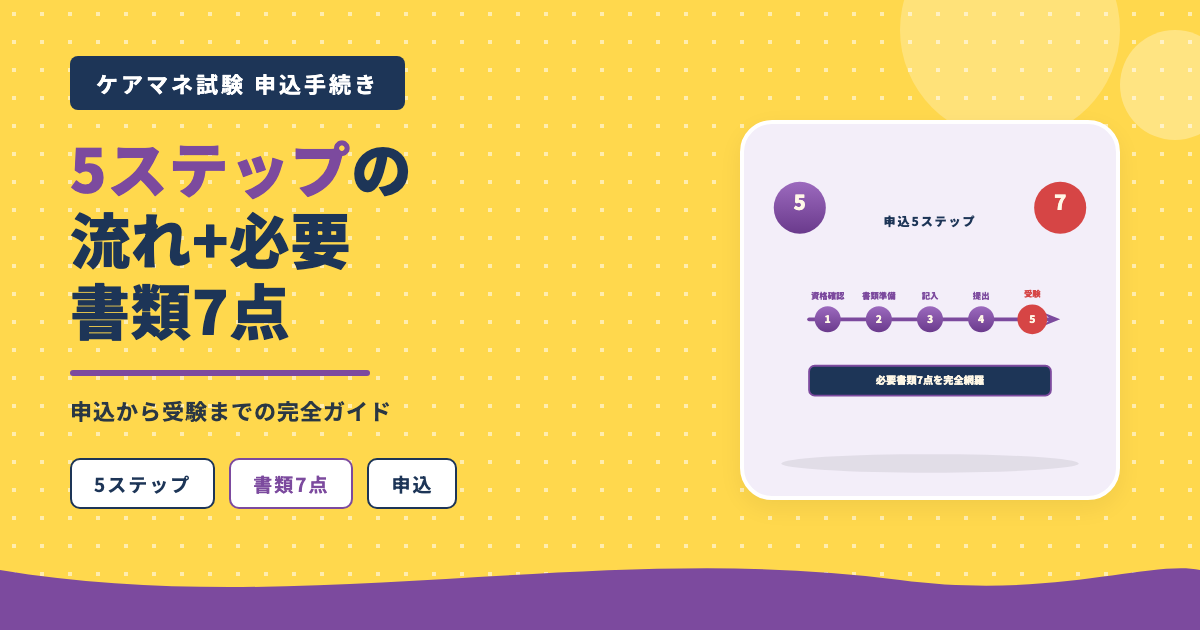 ケアマネ申込5ステップ必要書類7点