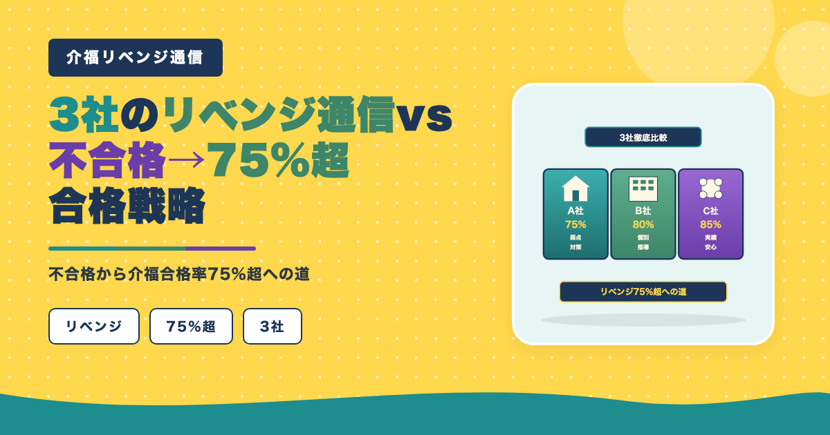 不合格から合格率75%超への道