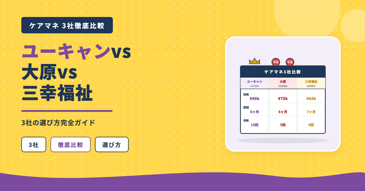 ケアマネ通信3社ユーキャン大原三幸福祉比較