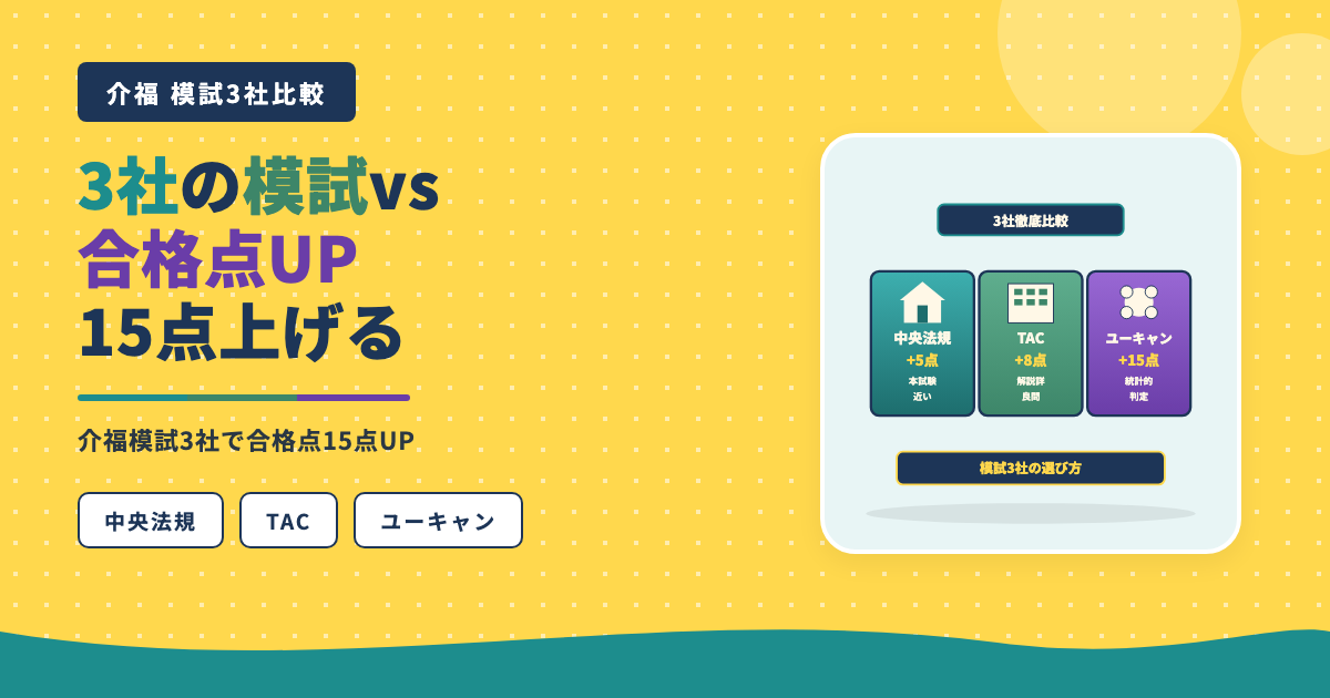 模試3社で合格点15点UP