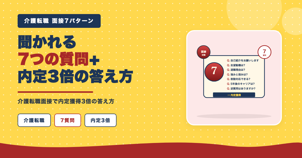 7質問と内定獲得3倍の答え方