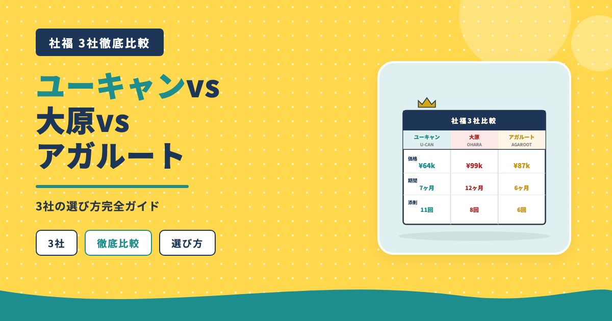 社福3社ユーキャン大原アガルート徹底比較