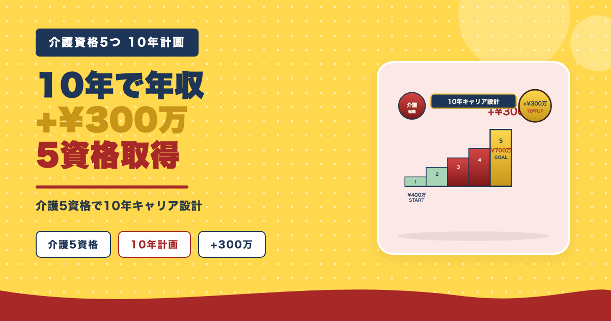 10年で年収+300万の5資格設計