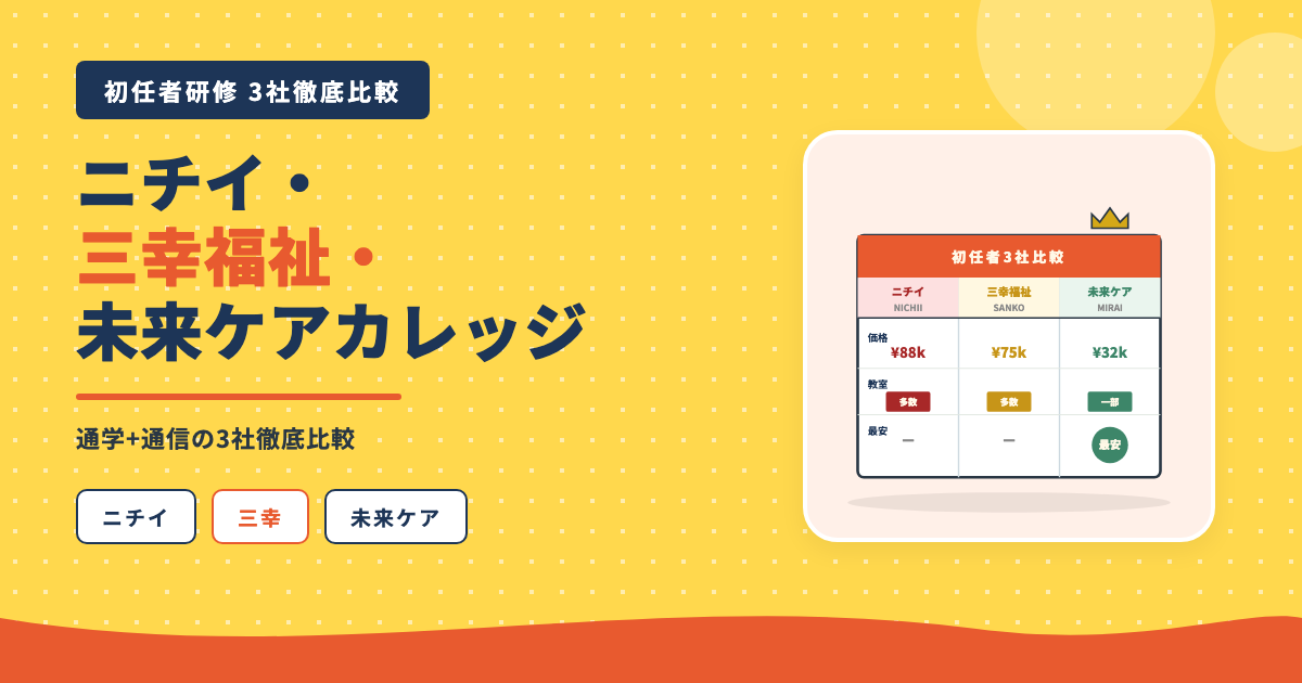 初任者研修3社ニチイ三幸福祉未来ケア