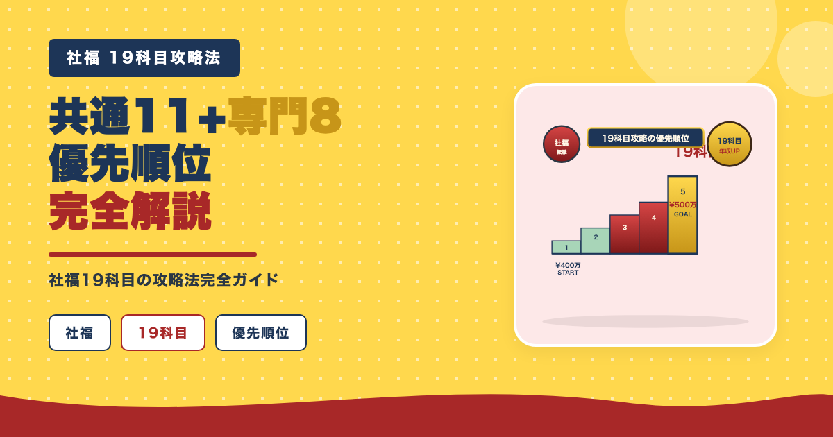 社福19科目攻略法+優先順位