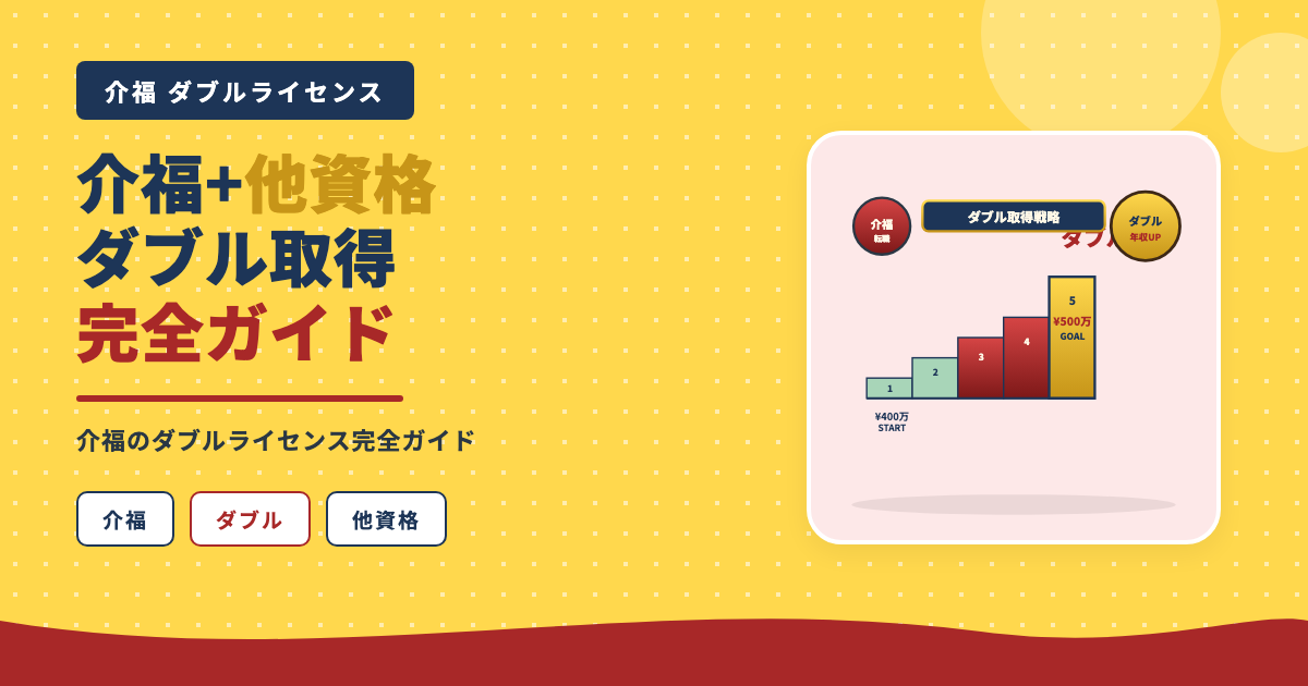 介福ダブルライセンス完全ガイド