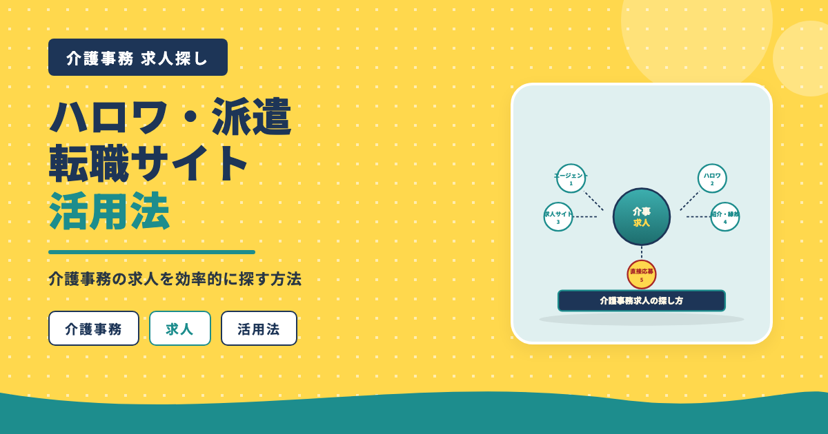 ハロワ・派遣・転職サイト活用法