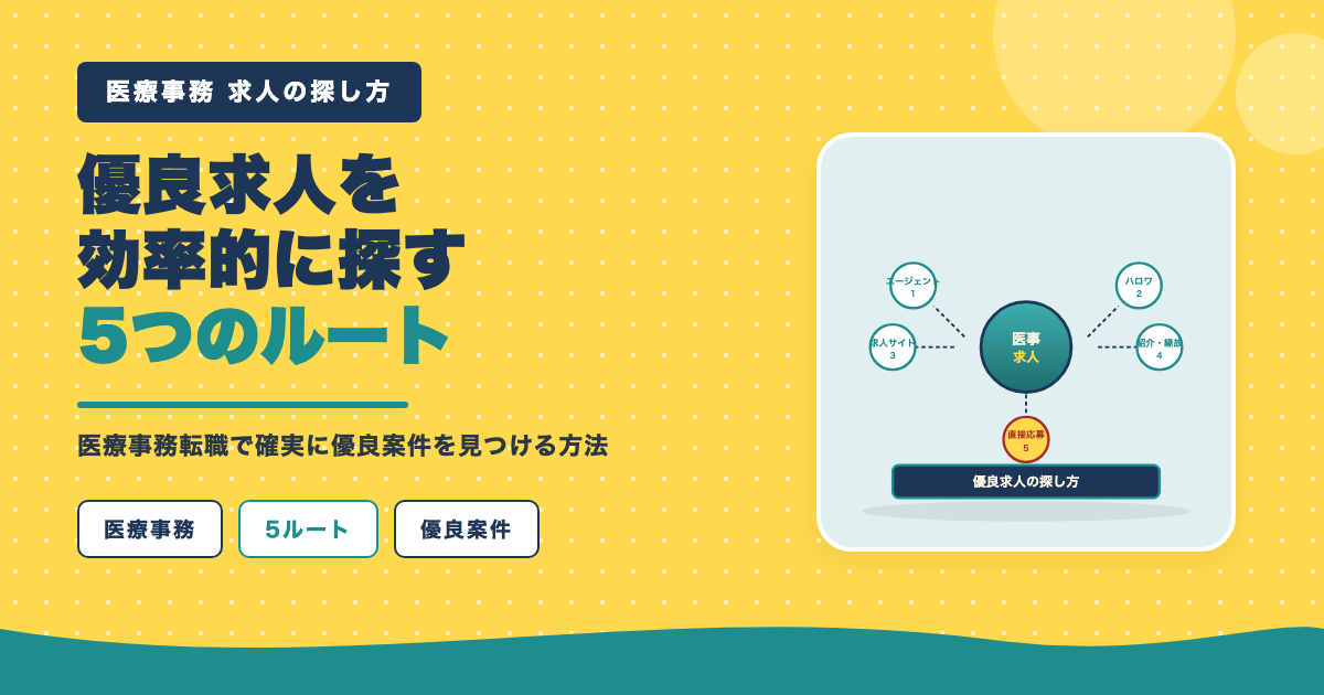 優良求人を効率的に見つける5ルート
