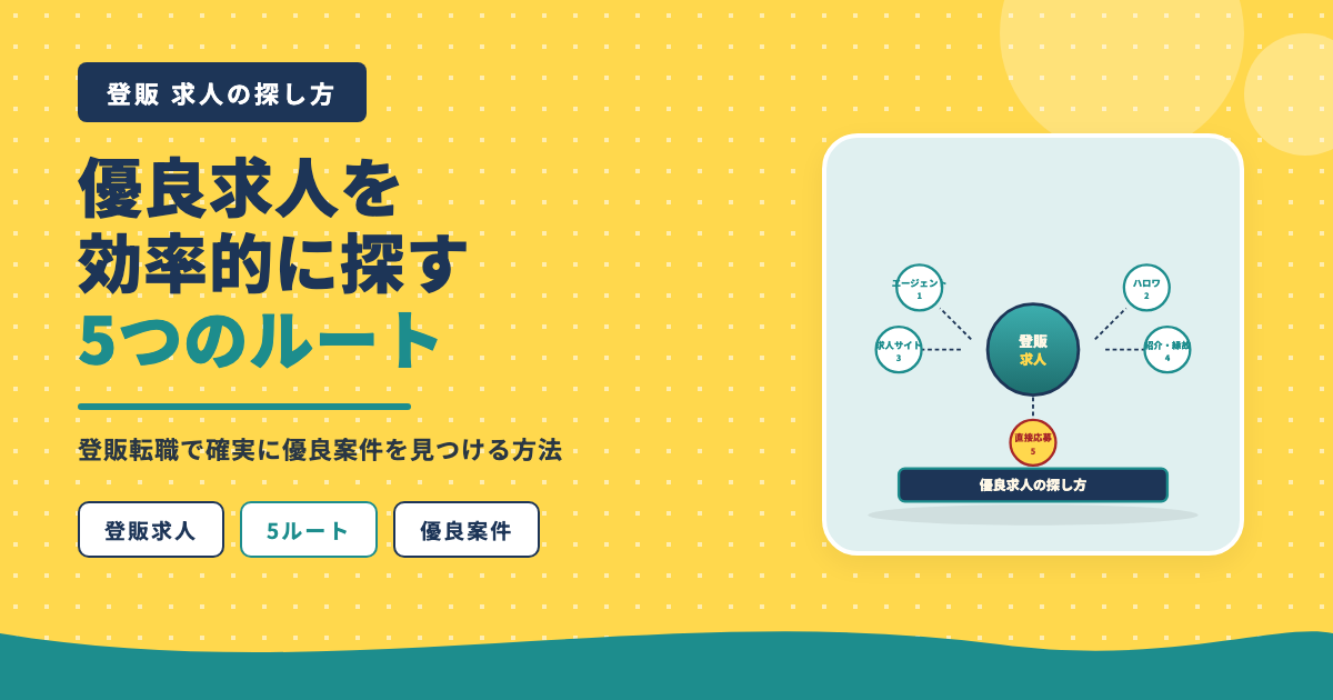 優良求人を効率的に見つける5ルート