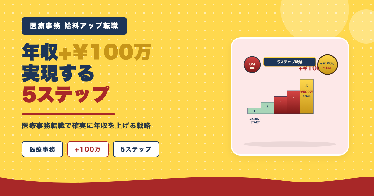 年収100万円アップを実現する5ステップ