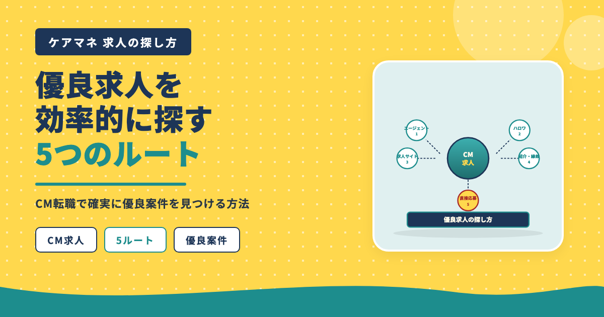 優良求人を効率的に見つける5ルート