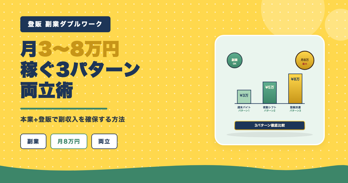 月3〜8万円稼ぐ3パターンと両立術