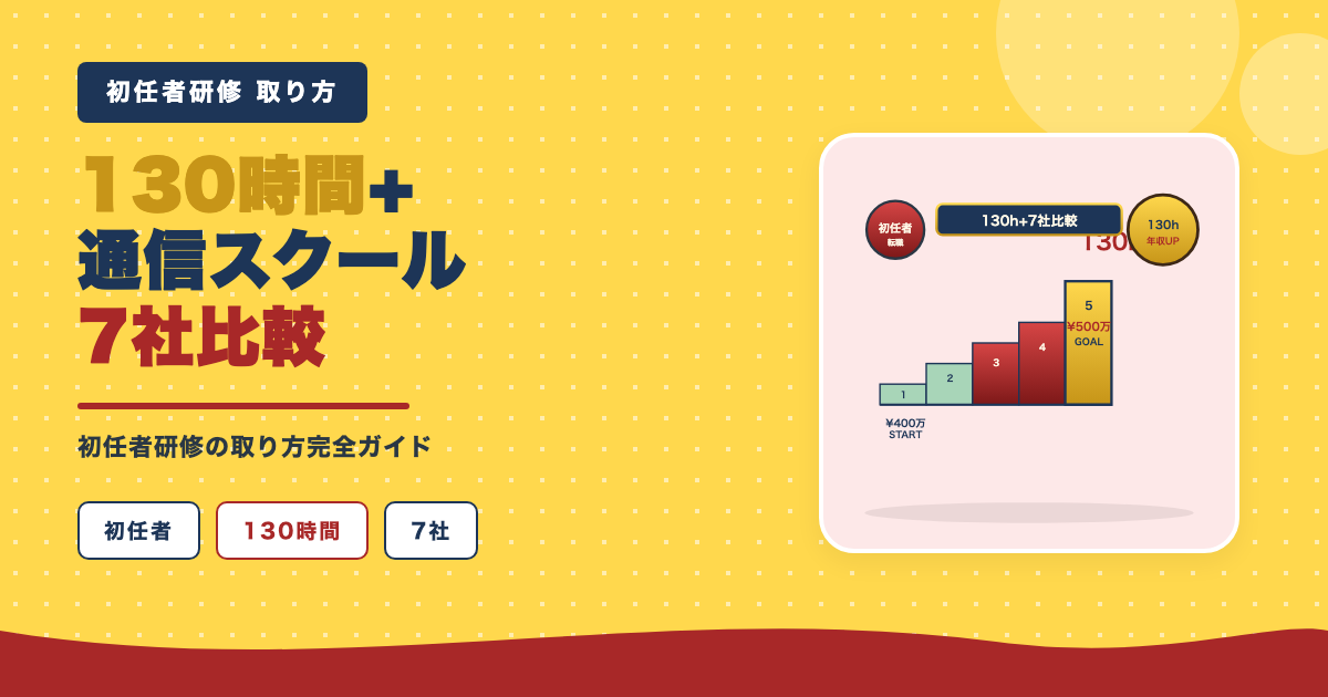 初任者130時間+通信7社比較