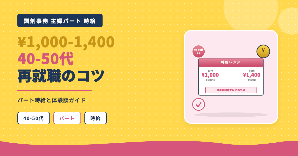 調剤事務主婦パート時給1000-1400円40-50代