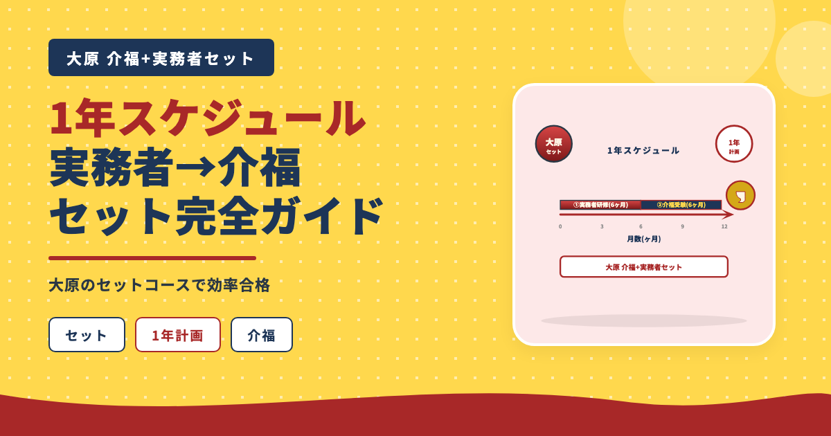 大原介護福祉士+実務者セット1年スケジュール