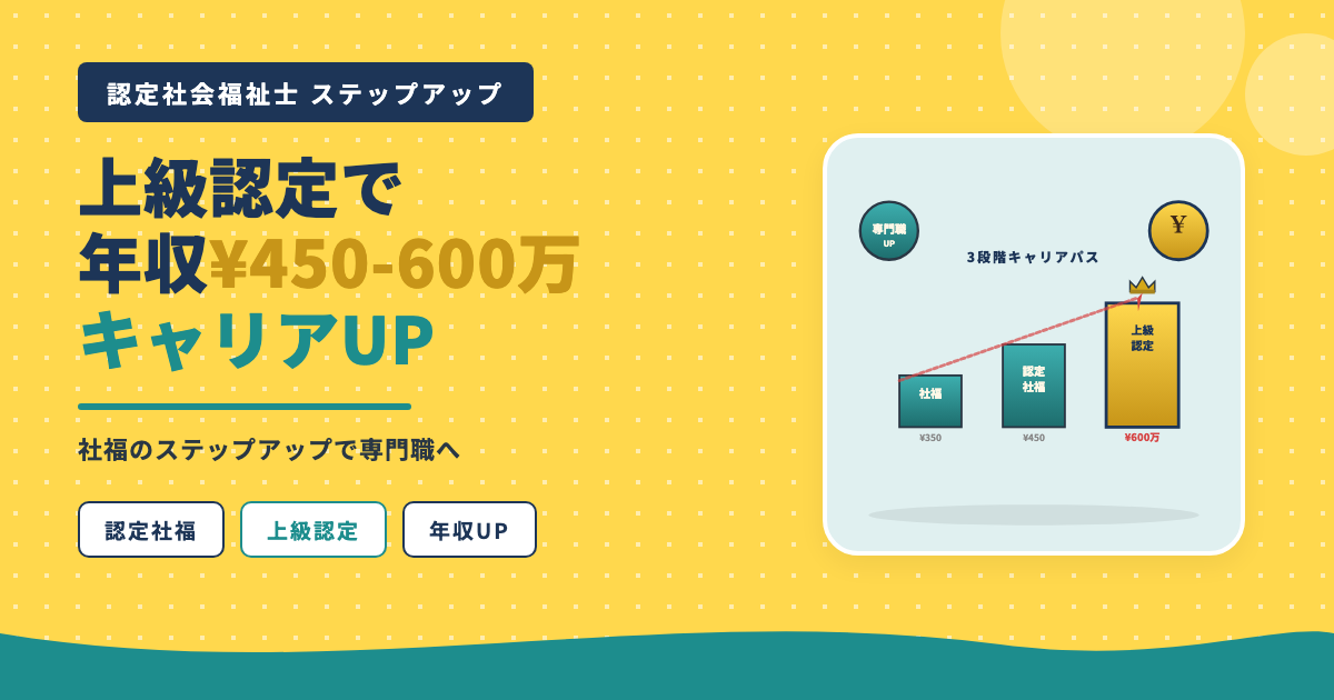 認定社福ステップアップ年収450-600万円