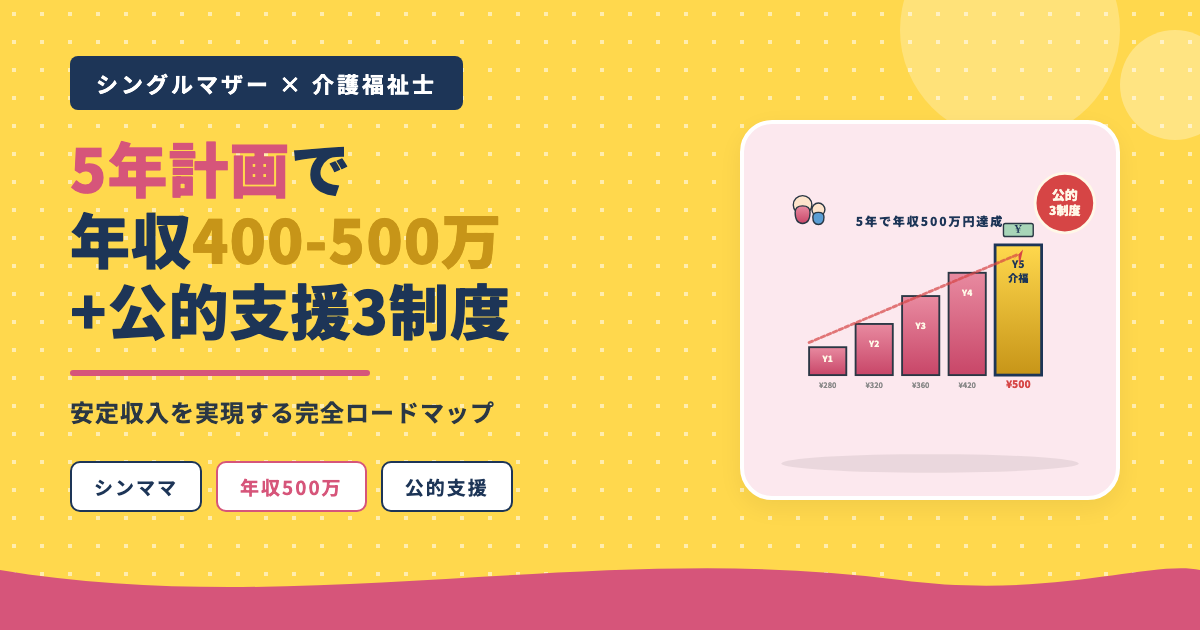 シングルマザー介福5年計画年収400-500万+公的支援3制度