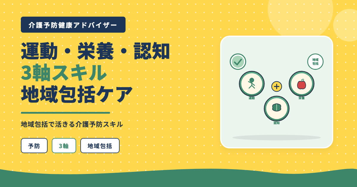 介護予防健康アドバイザー運動栄養認知3軸