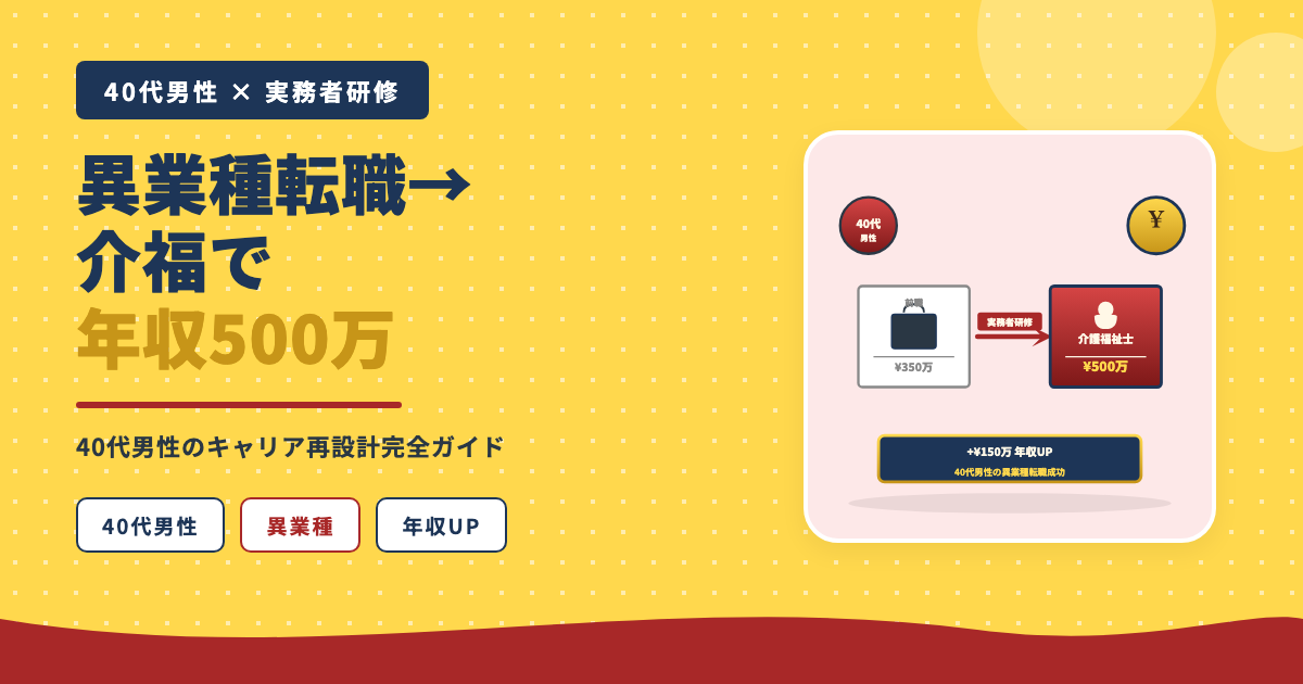40代男性異業種実務者介護福祉士年収500万