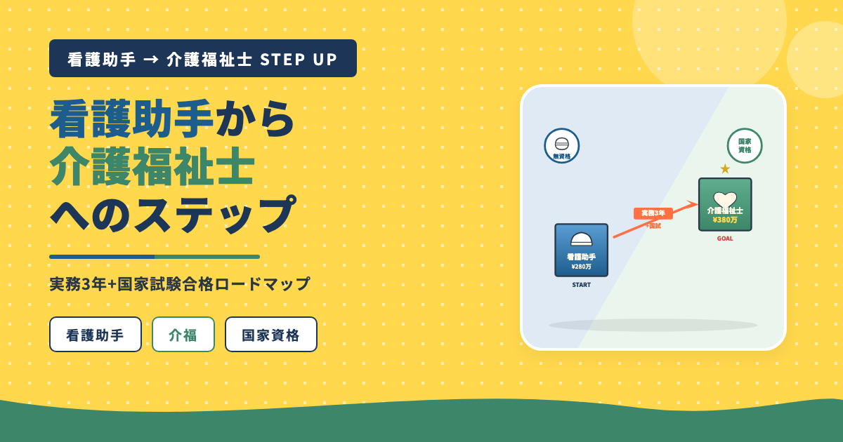 看護助手から介護福祉士ステップアップ実務3年