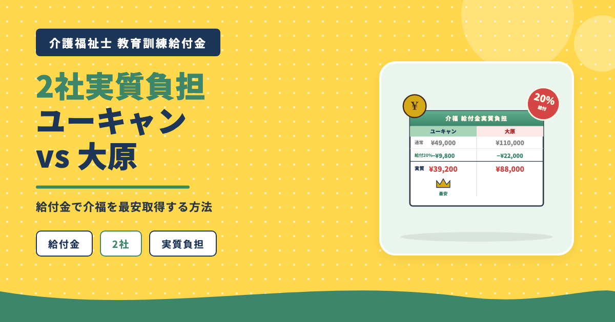 介福給付金ユーキャン大原実質負担比較