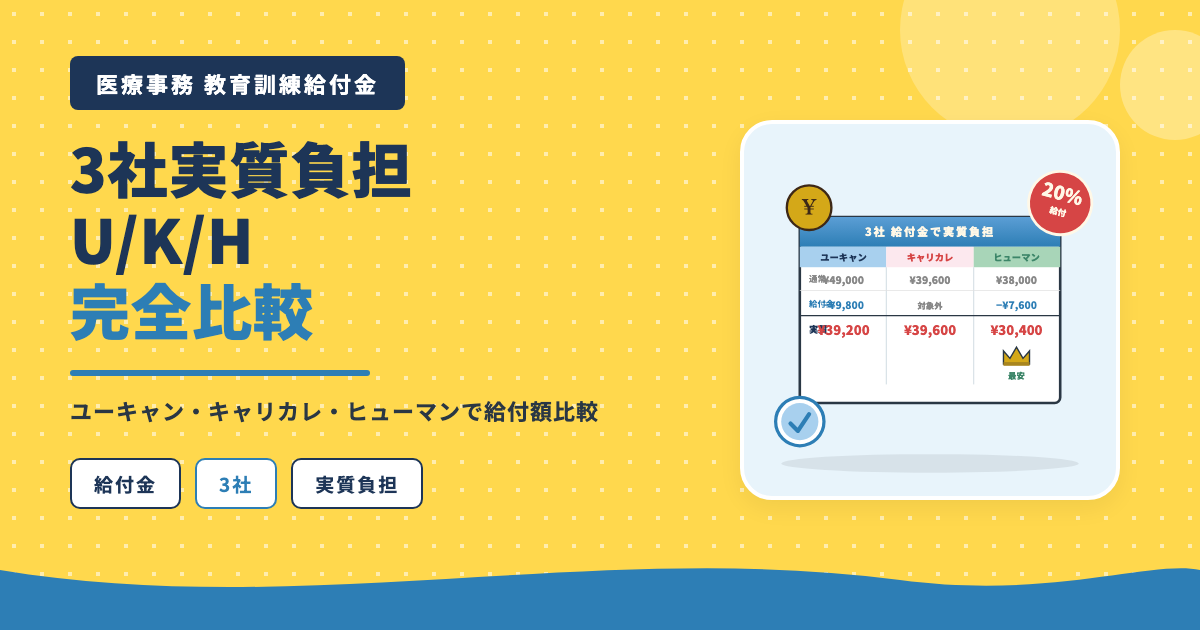 医療事務教育訓練給付金 ユーキャン・キャリカレ・ヒューマン実質負担比較