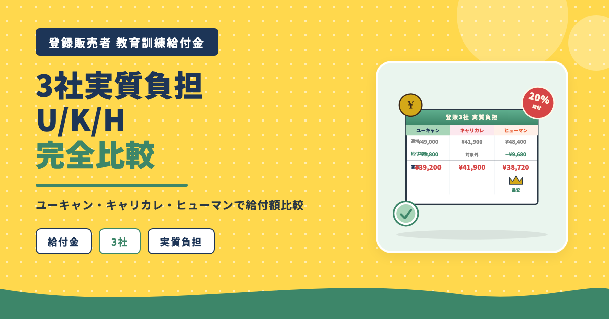 登販給付金3社比較ユーキャン・キャリカレ・ヒューマン