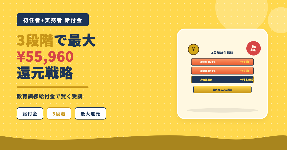 初任者+実務者給付金3段階最大55960円還元