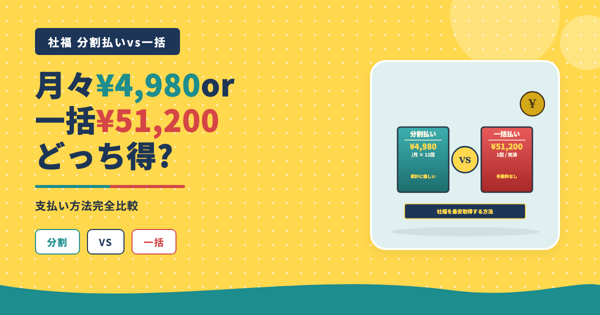 社福分割払いvs一括月4980円51200円