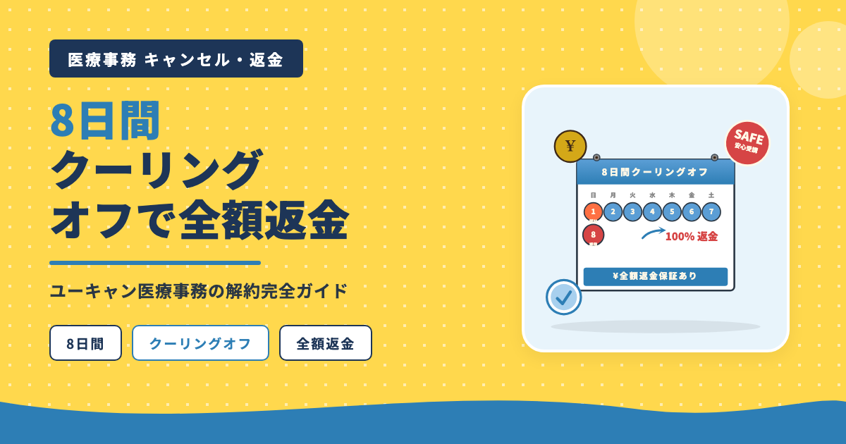 ユーキャン医療事務8日間クーリングオフ全額返金