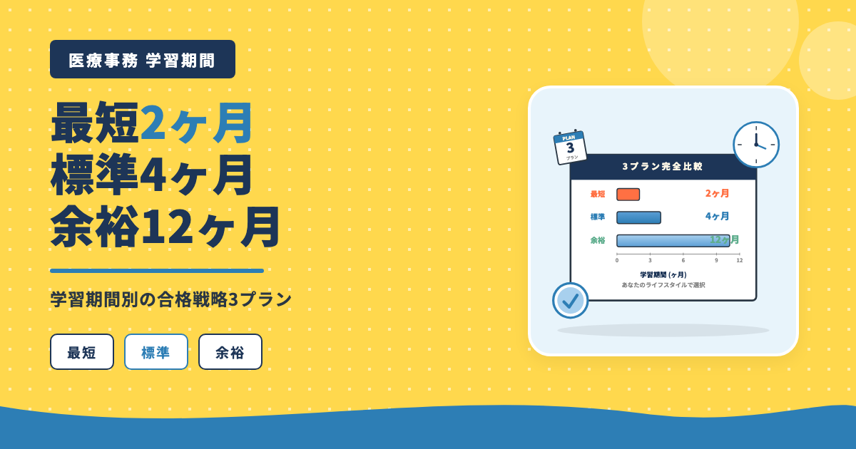 ユーキャン医療事務 最短2ヶ月標準4ヶ月余裕12ヶ月