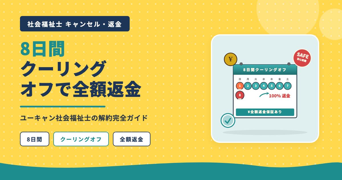 ユーキャン社会福祉士8日間クーリングオフ全額返金