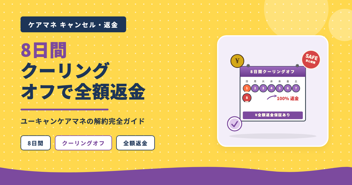ユーキャンケアマネ8日間クーリングオフ全額返金