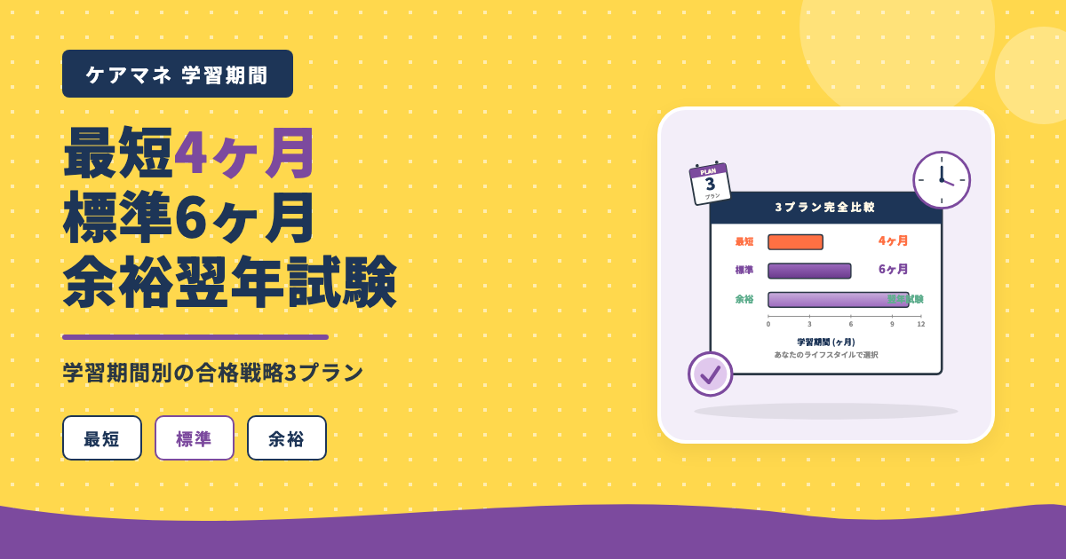 ユーキャンケアマネ 最短4ヶ月標準6ヶ月余裕翌年試験