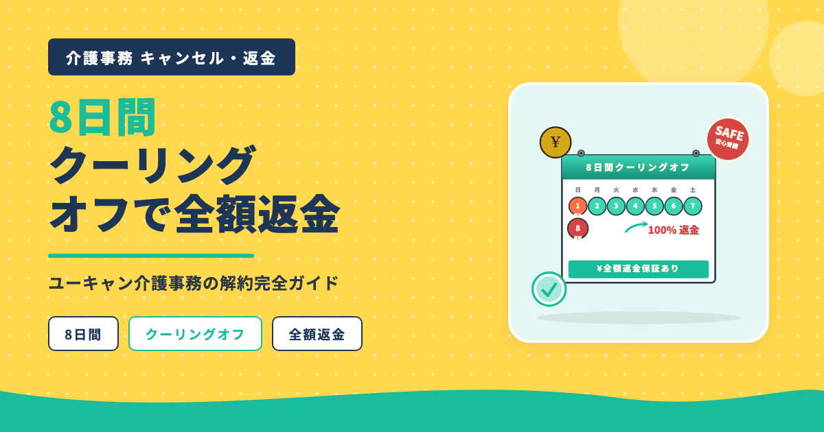 ユーキャン介護事務8日間クーリングオフ全額返金