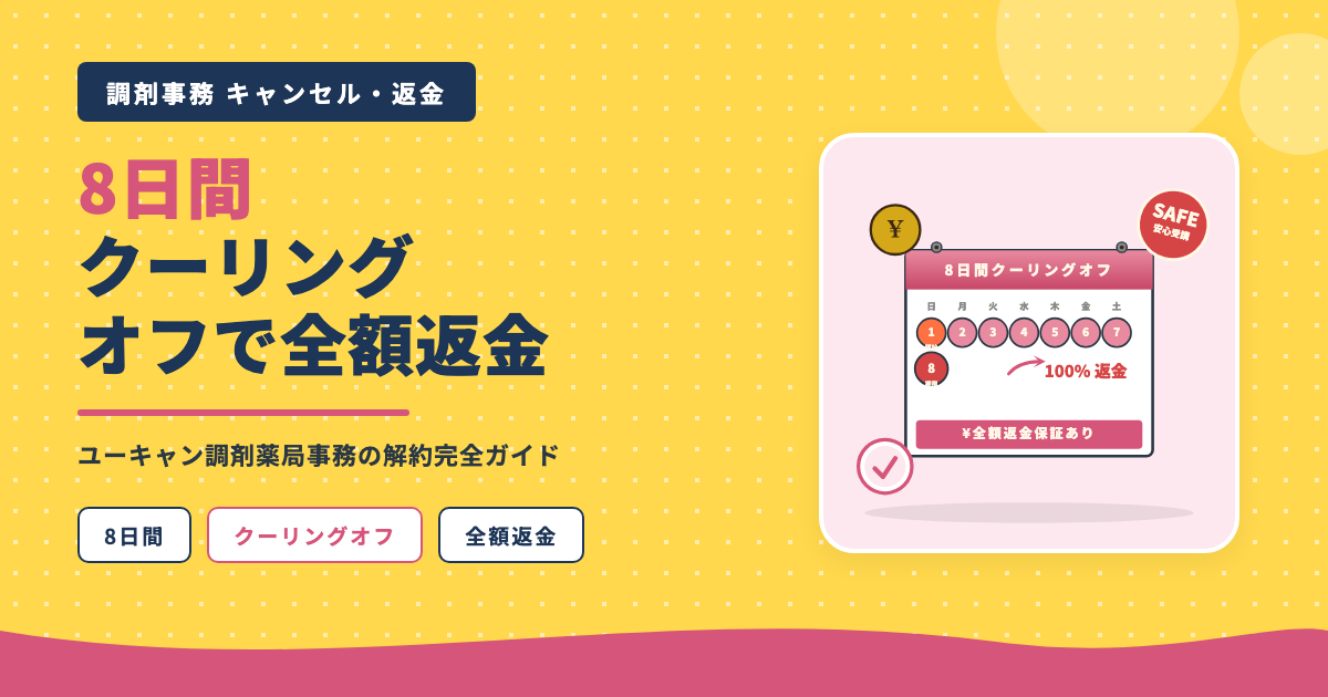 ユーキャン調剤薬局事務8日間クーリングオフ