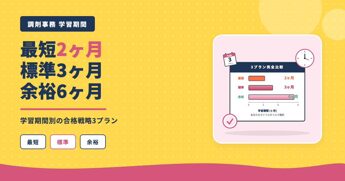 ユーキャン調剤事務 最短2ヶ月標準3ヶ月余裕6ヶ月