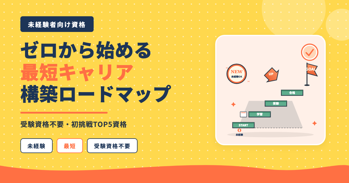 ゼロから始める最短キャリア構築ロードマップ