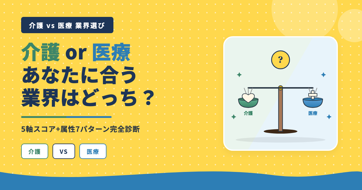 介護vs医療業界選び5軸スコア完全診断