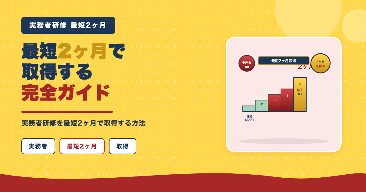 実務者研修を最短2ヶ月で取得