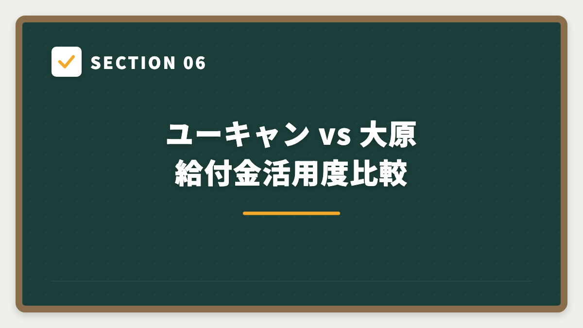 SECTION 06 ユーキャン vs 大原 給付金活用度比較
