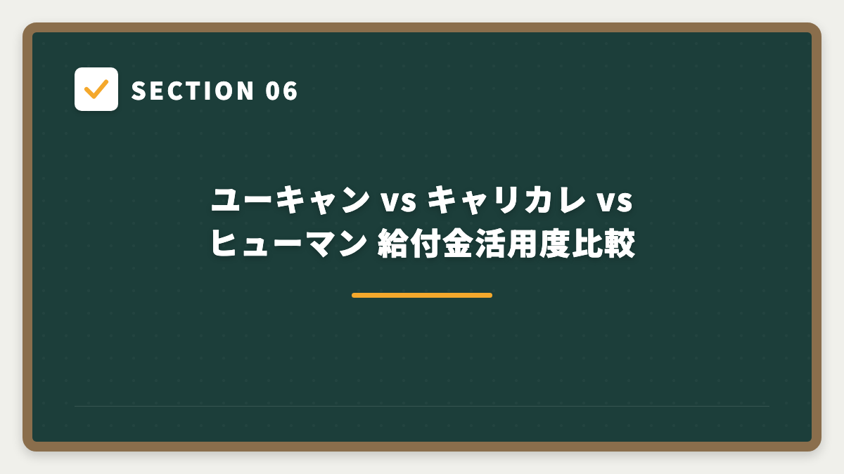 SECTION 06 ユーキャン vs キャリカレ vs ヒューマン 給付金活用度比較