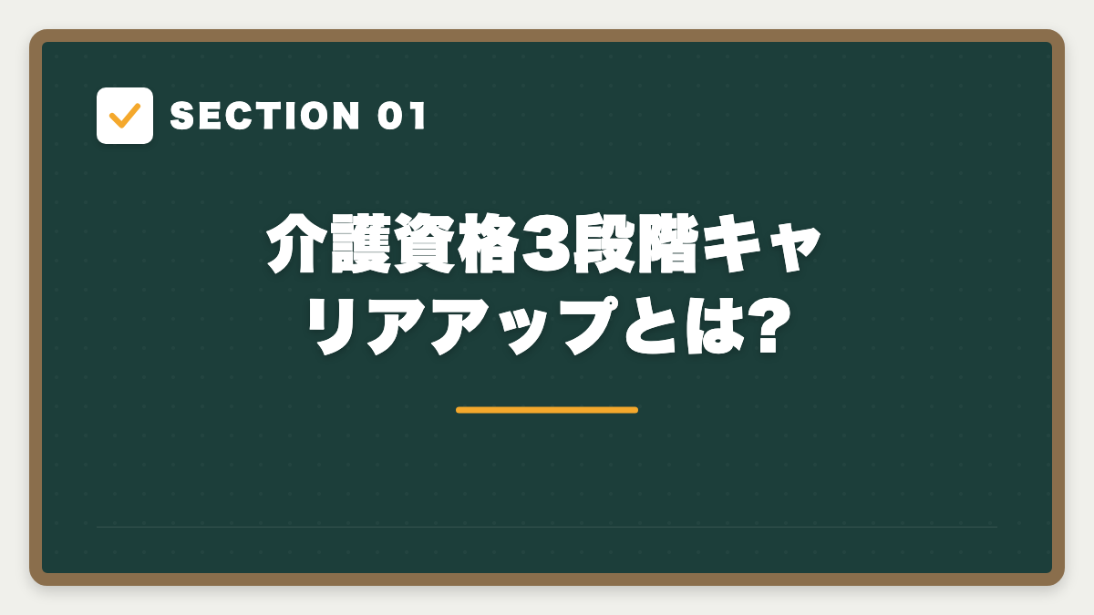SECTION 01 介護資格3段階キャリアアップとは?