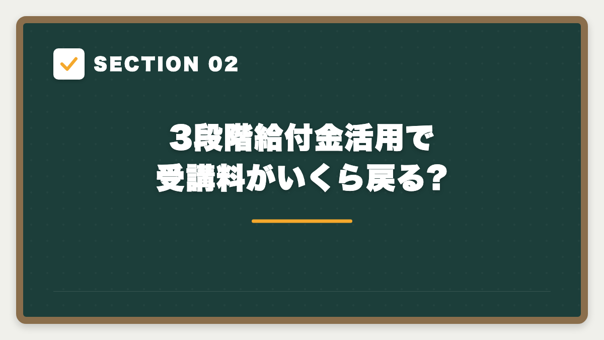SECTION 02 3段階給付金活用で受講料がいくら戻る?