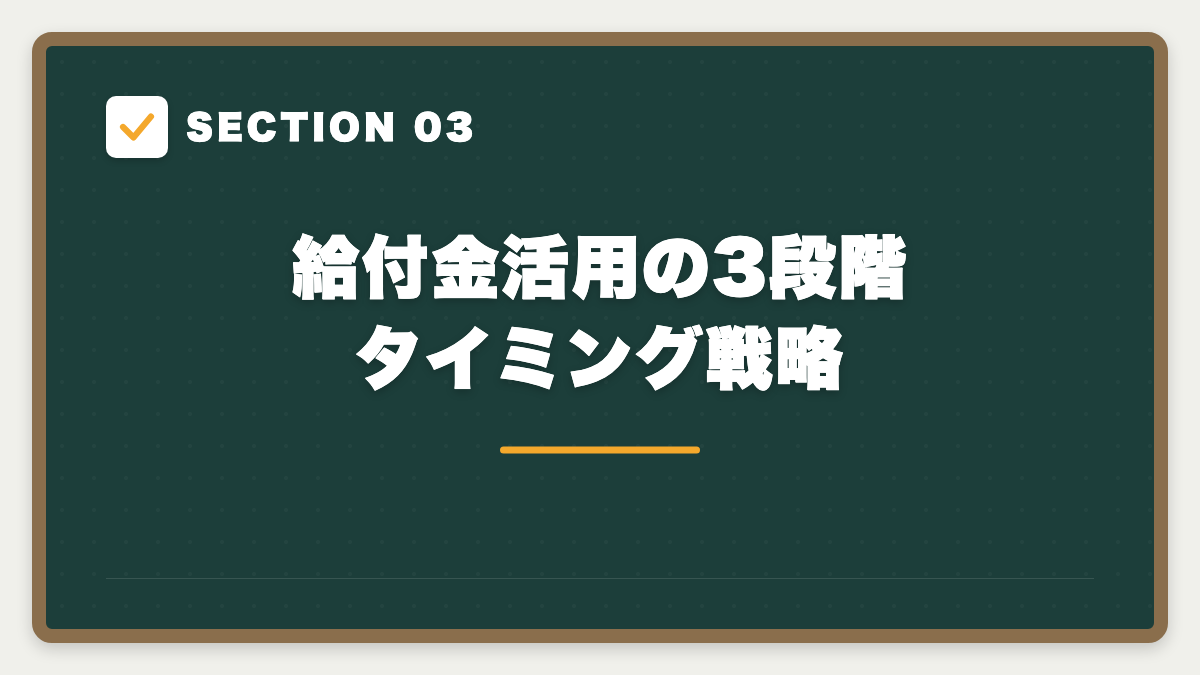 SECTION 03 給付金活用の3段階タイミング戦略