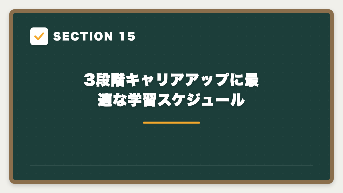SECTION 15 3段階キャリアアップに最適な学習スケジュール