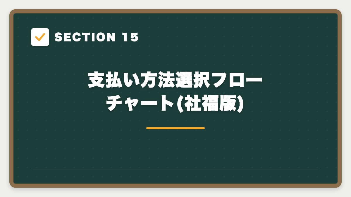 SECTION 15 支払い方法選択フローチャート(社福版)